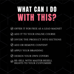 MRR Passive Income eBook Bundle with PLR Rights