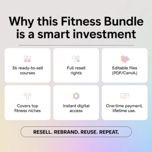 36-Program Fitness Training Bundle with PLR & MRR Rights